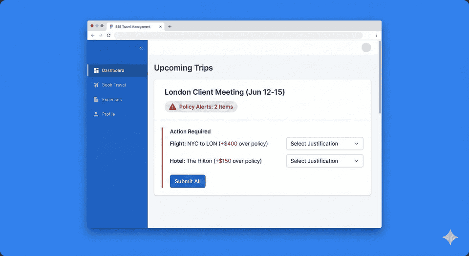 Travel Booking Dashboard